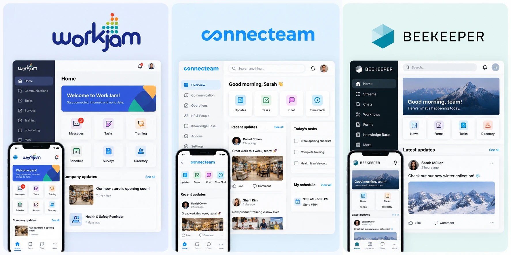 The three platforms used as case studies, WorkJam, Connecteam and Beekeeper, each shown on desktop and mobile with home screens, tasks, chat and company updates